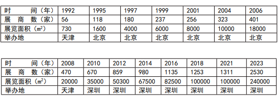 201各界回顾.png