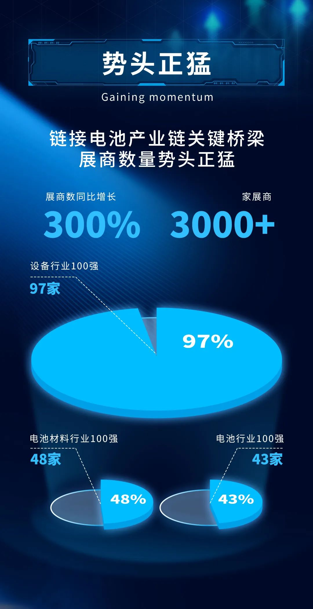 CIBF101_05.png