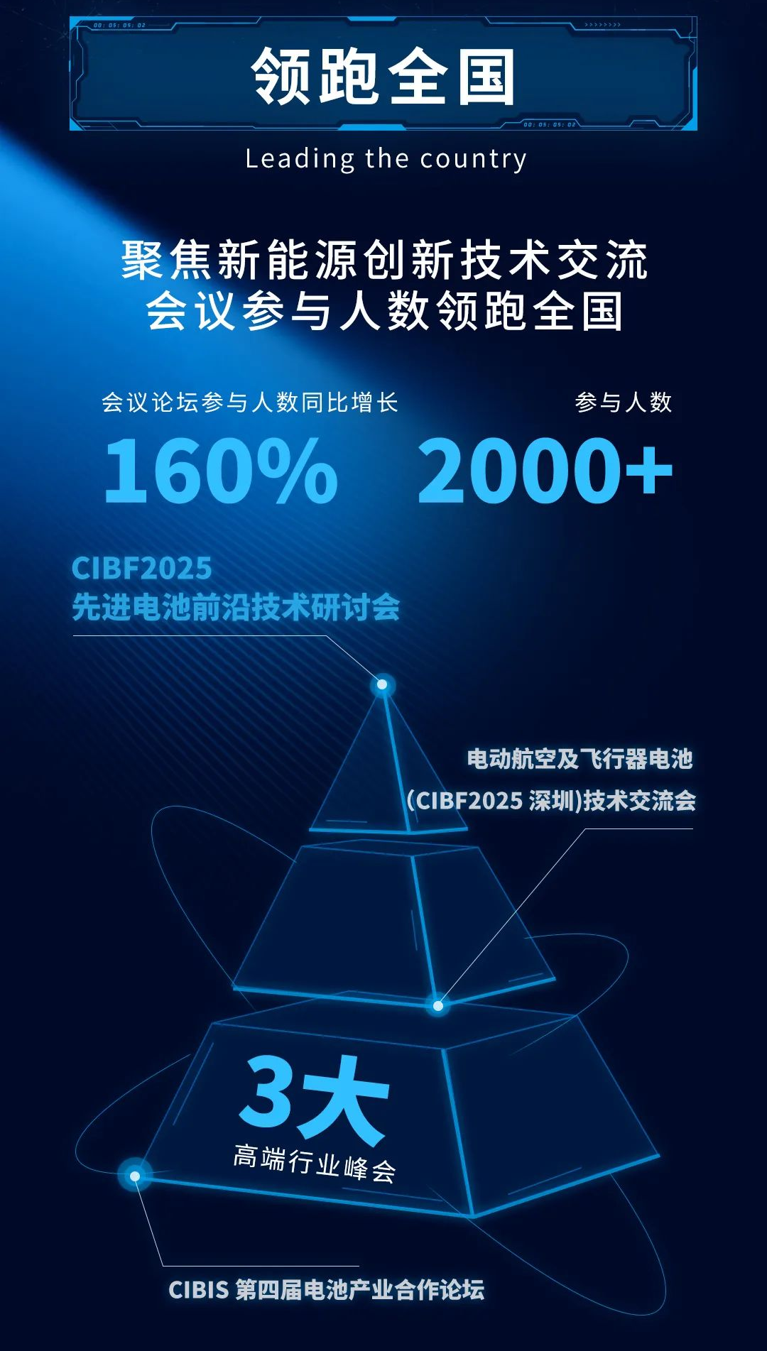 CIBF101_08.png