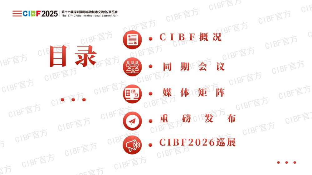 CIBF2025展后总结-对外(加水印）_2.jpg