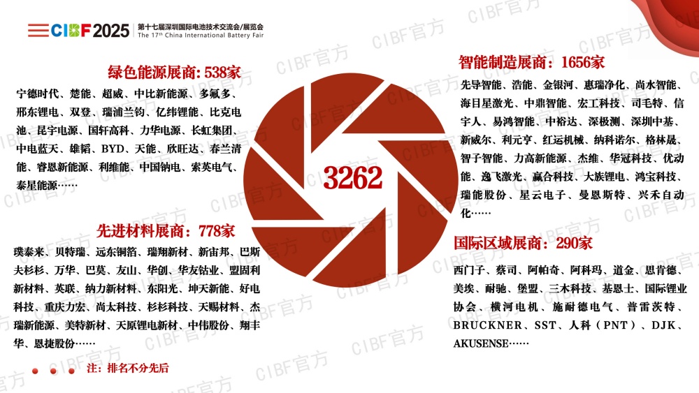 CIBF2025展后总结-对外(加水印）_9.jpg