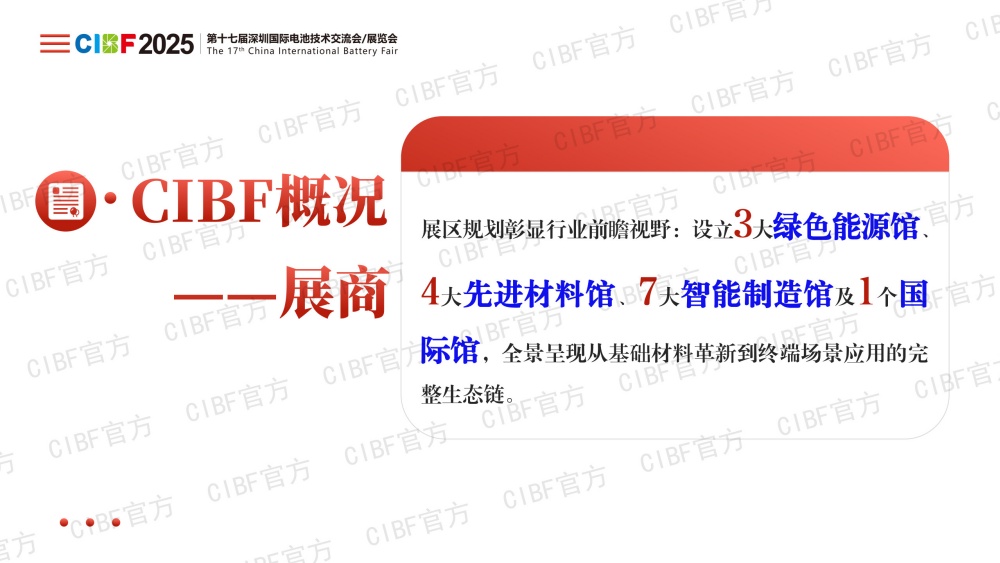 CIBF2025展后总结-对外(加水印）_7.jpg