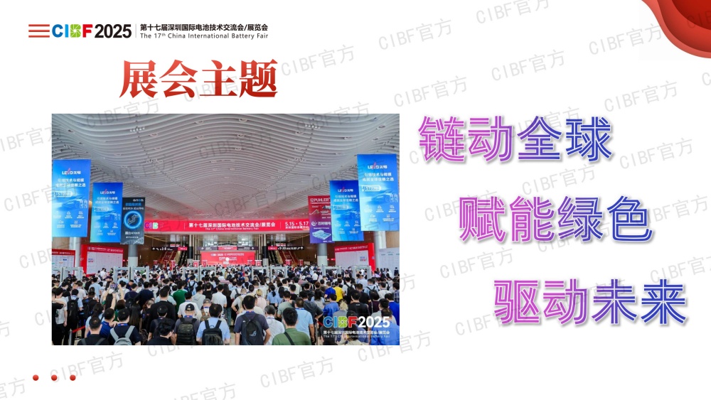 CIBF2025展后总结-对外(加水印）_4.jpg
