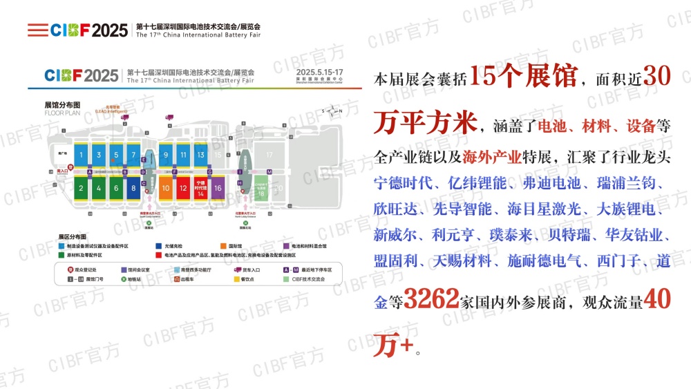 CIBF2025展后总结-对外(加水印）_5.jpg