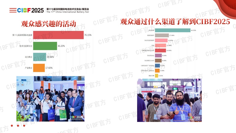 CIBF2025展后总结-对外(加水印）_17.jpg
