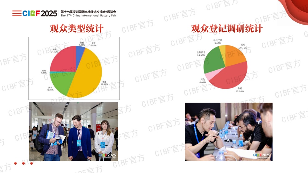 CIBF2025展后总结-对外(加水印）_16.jpg