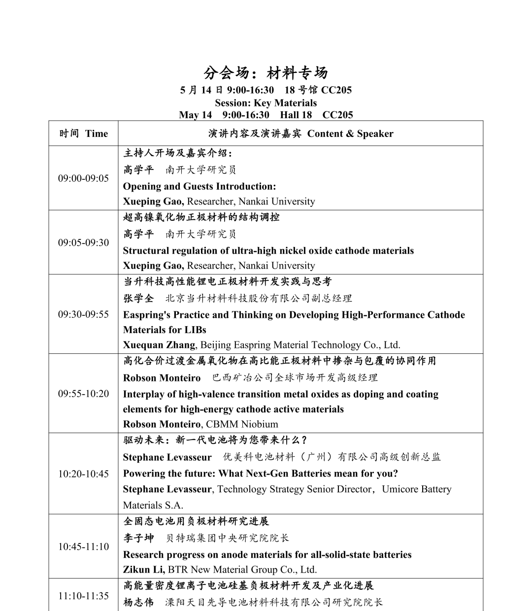 112材料.png