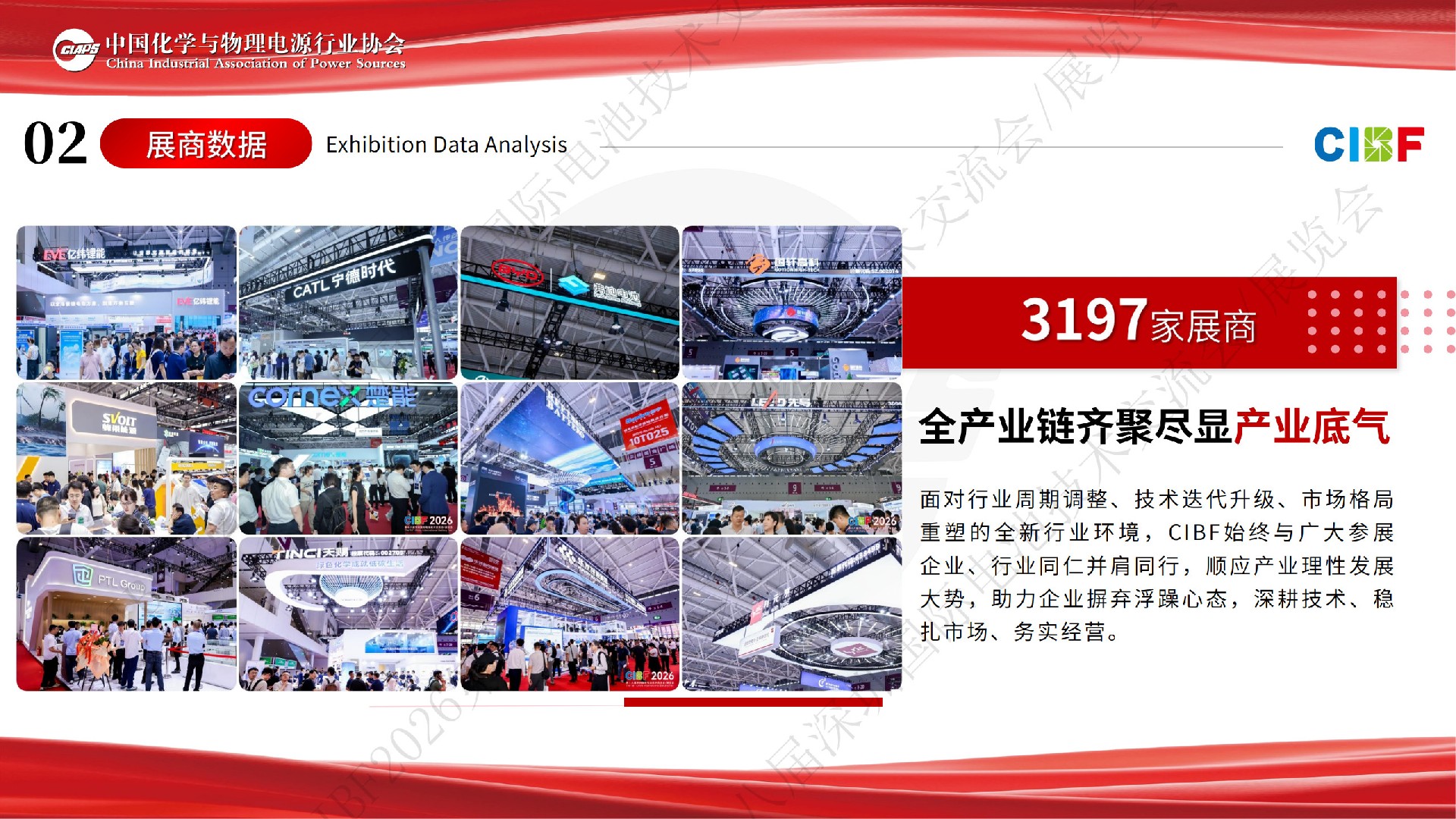 CIBF2026展后总结报告-0528(V6)_7.jpg