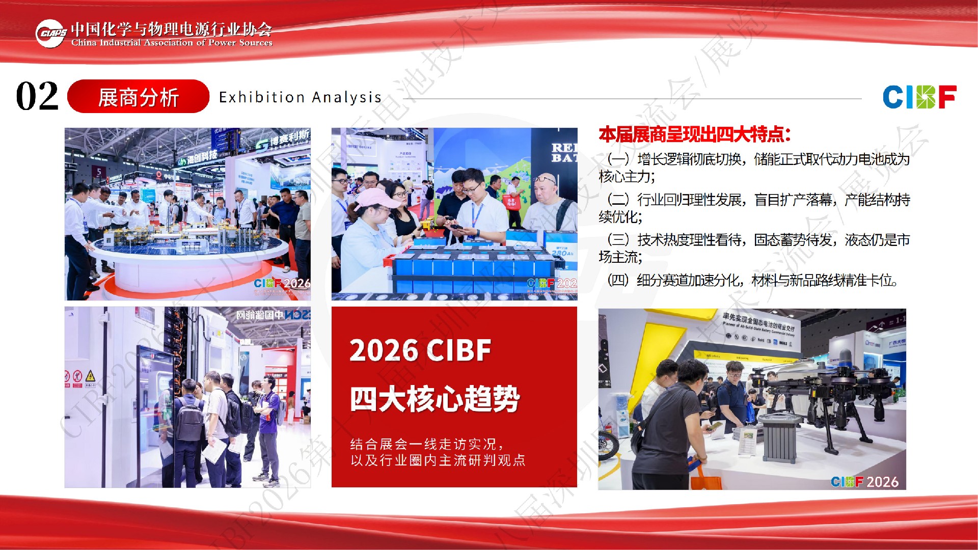 CIBF2026展后总结报告-0528(V6)_9.jpg