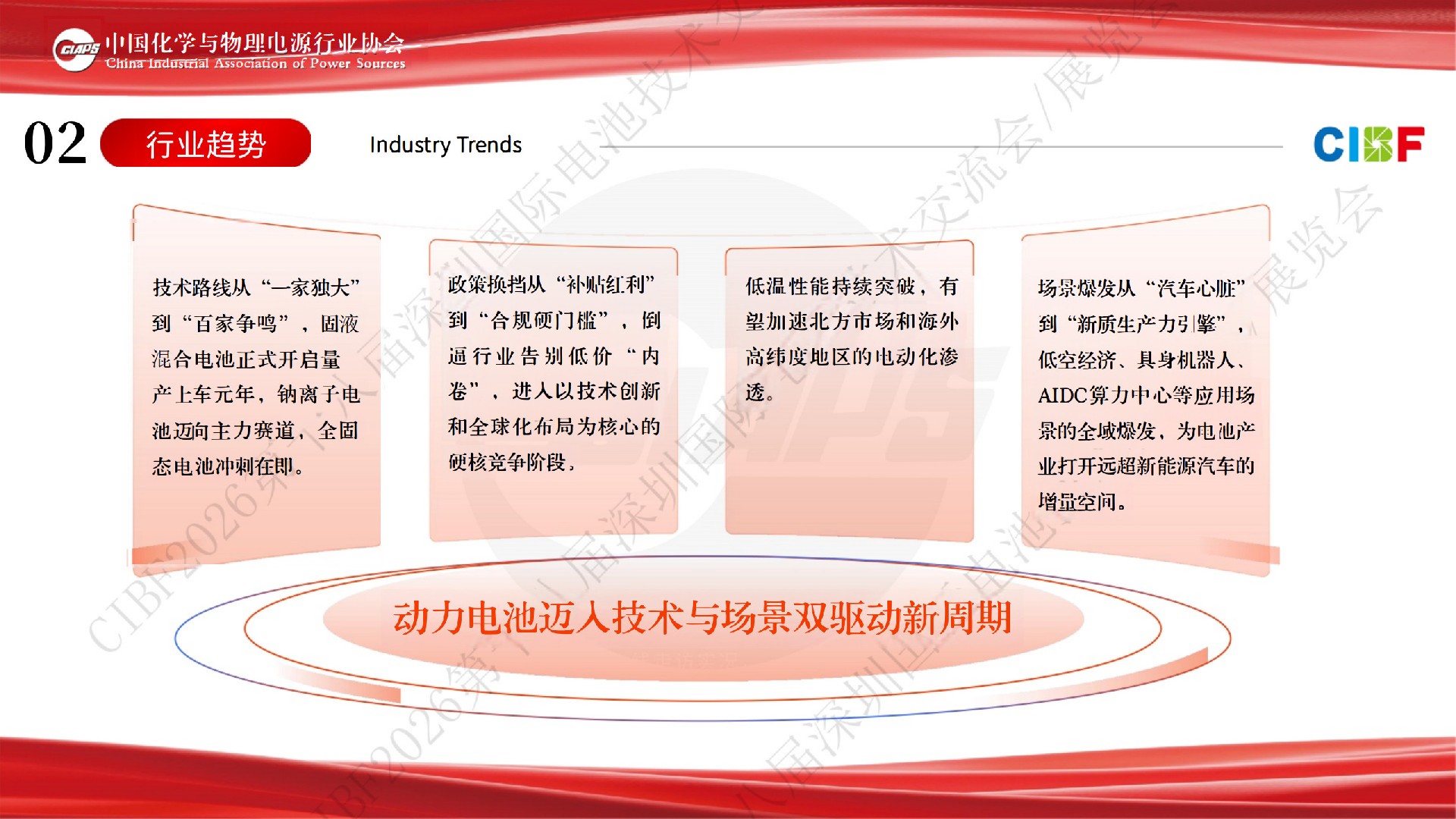 CIBF2026展后总结报告-0528(V6)_11.jpg