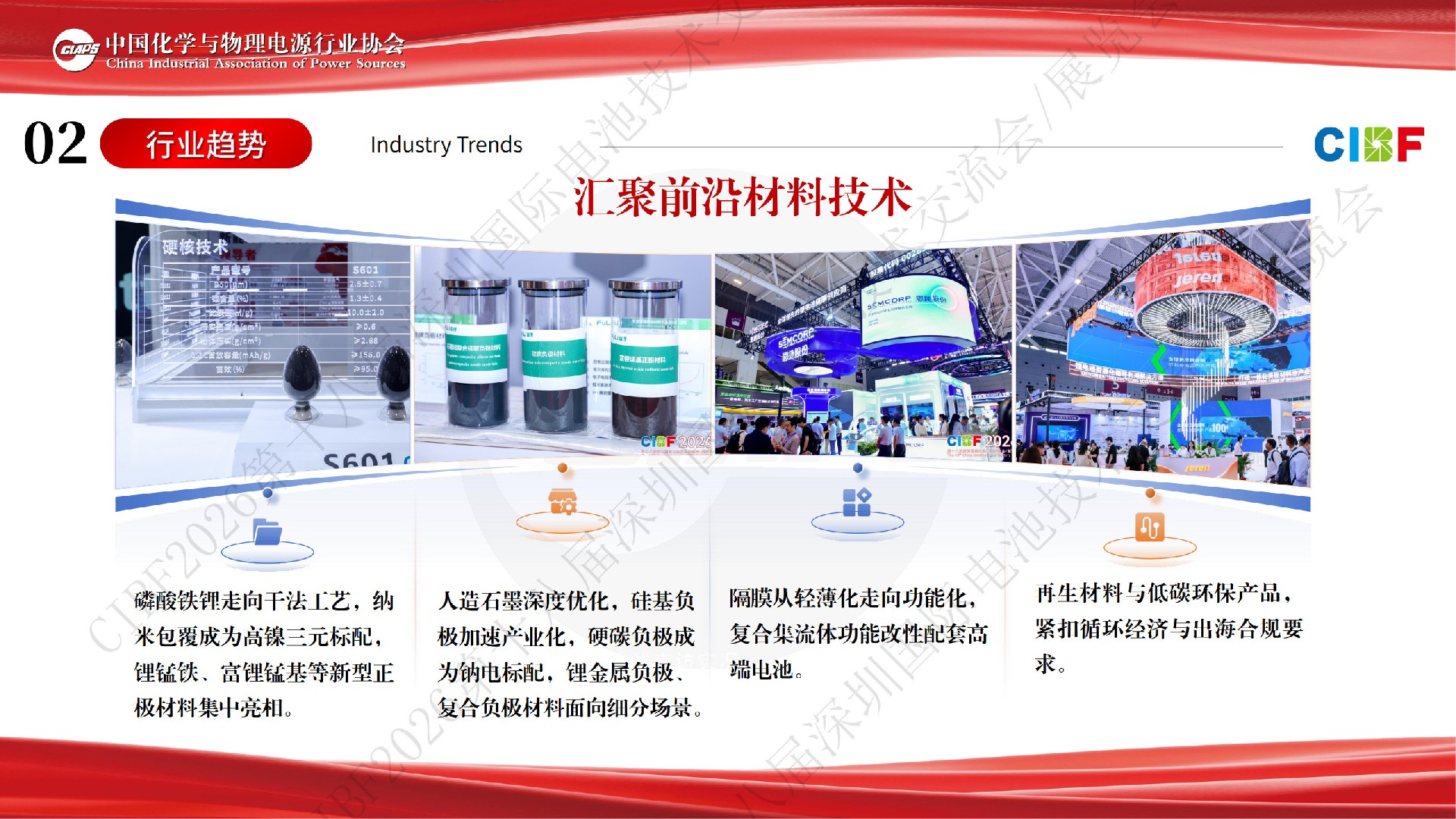 CIBF2026展后总结报告-0528(V6)_12.jpg