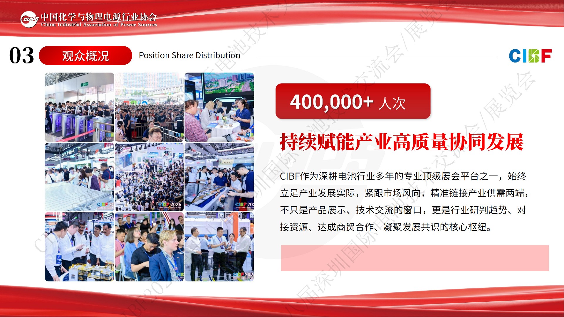 CIBF2026展后总结报告-0528(V6)_15.jpg
